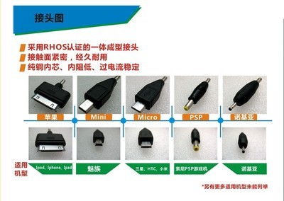 深圳廠家供應(yīng)1000mA正品大容量移動電源 圖片、價(jià)格與廠家信息詳解