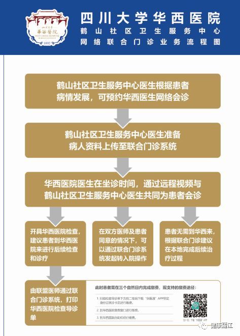 著眼小細(xì)節(jié)，服務(wù)大民生 互聯(lián)網(wǎng)醫(yī)療助力健康蒲江，遠(yuǎn)程健康管理服務(wù)惠萬家