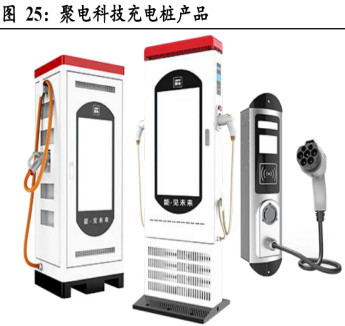 我想發simu: 002130 沃爾核材 價值分析 一、公司介紹 沃爾公司成立于 1998 年,同年第一批產品熱縮母排面世,并投入批量生產,產品順利通過西高所檢驗。公司之后. - 雪球