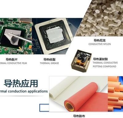 【電子膠散熱導(dǎo)熱用球形高導(dǎo)熱復(fù)合粉】價(jià)格,廠家,圖片-中國網(wǎng)庫